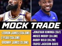 九游娱乐官网入口-包含詹姆斯考虑换队为何难实现?NBA劳资协议扼杀交易的词条