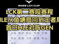 九游娱乐官网入口-电竞世界杯LOL项目淘汰赛对阵：AL对阵HLE，BLG再遇G2
