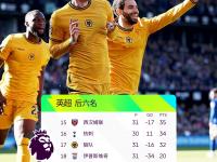 九游娱乐官方网站-多队向热刺询问租借摩尔事宜，流浪者是球员热门下家的简单介绍