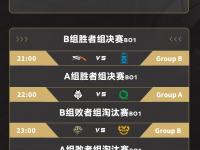 九游娱乐官方网站-关于电竞世界杯LOL项目首日：HLE、G2率先出线，将迎战AL、BLG的信息