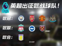 九游体育官网-世界杯赛事中球队取得胜利进军半决赛