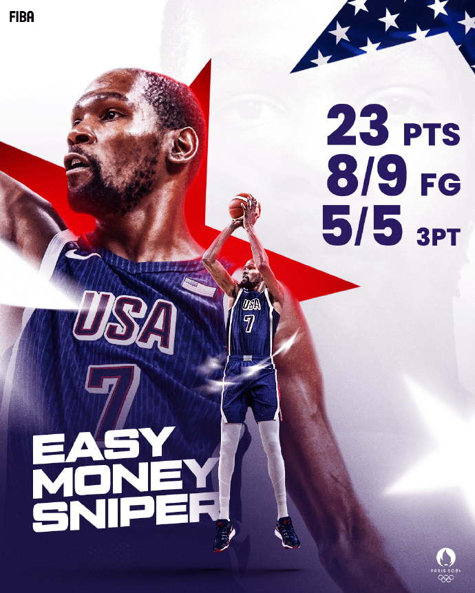关于我喜欢FIBA比赛的对抗和干扰球规则NBA可以尝试微调规则的信息