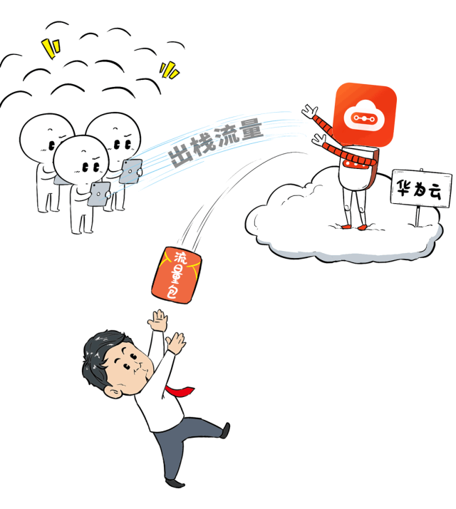 关于有个队把一个超级流量选手解了，他们很多决策我看不懂的信息