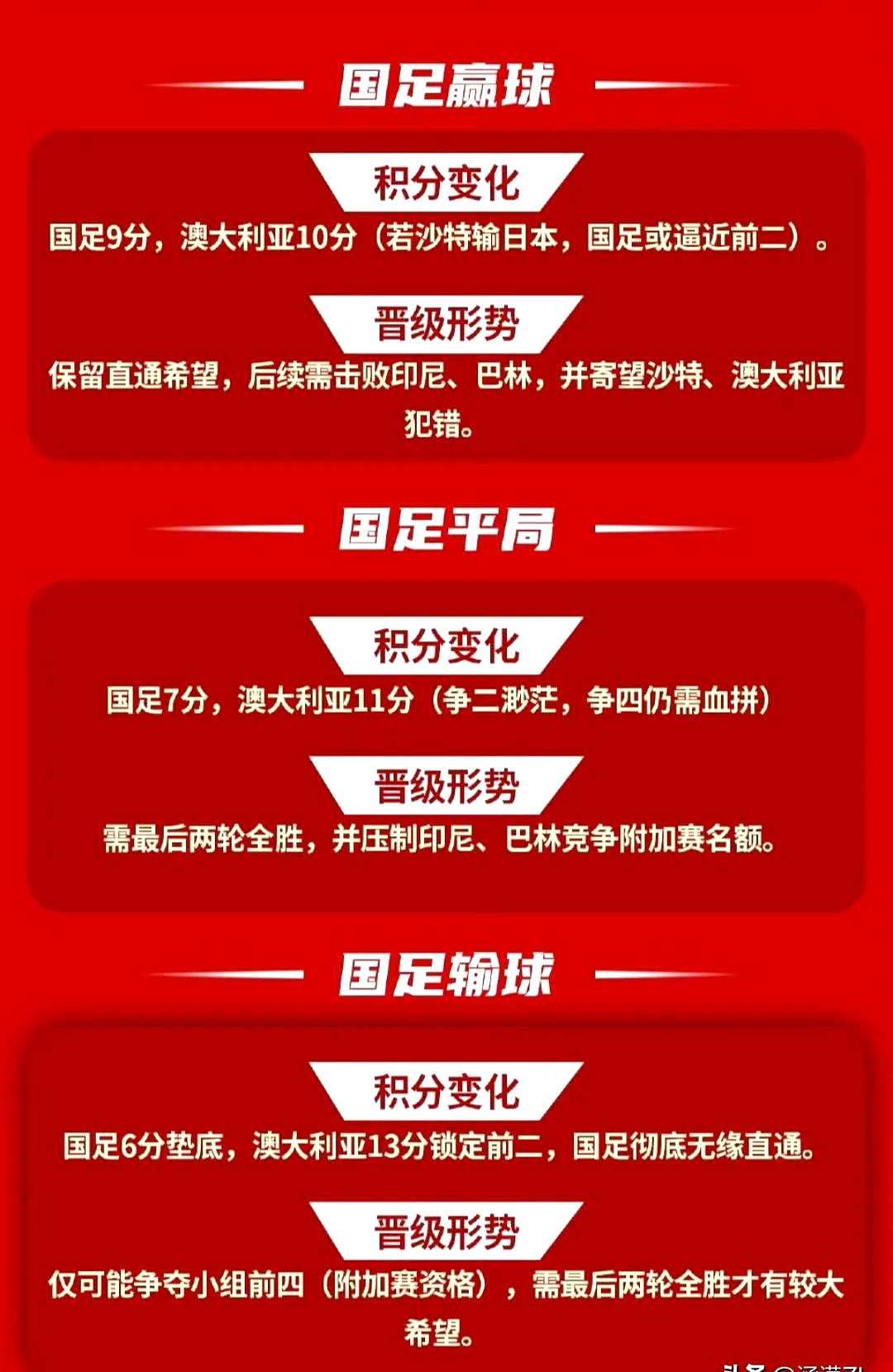 热议国足1-0中国香港：大部分时间索然无味加快选帅效率的简单介绍