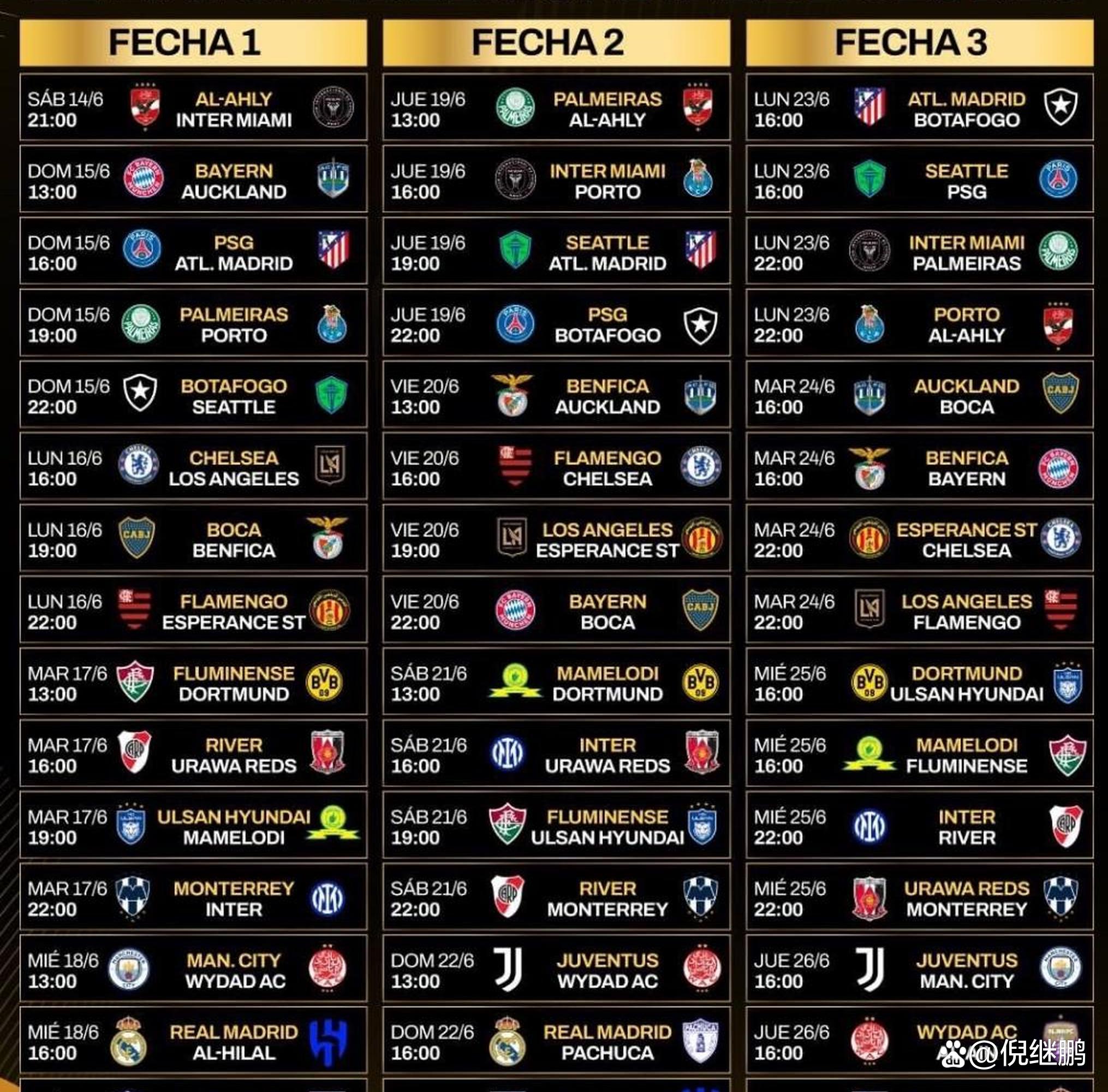 2029世俱杯已定4席FIFA改准入规则放欧洲老贵族入围？的简单介绍