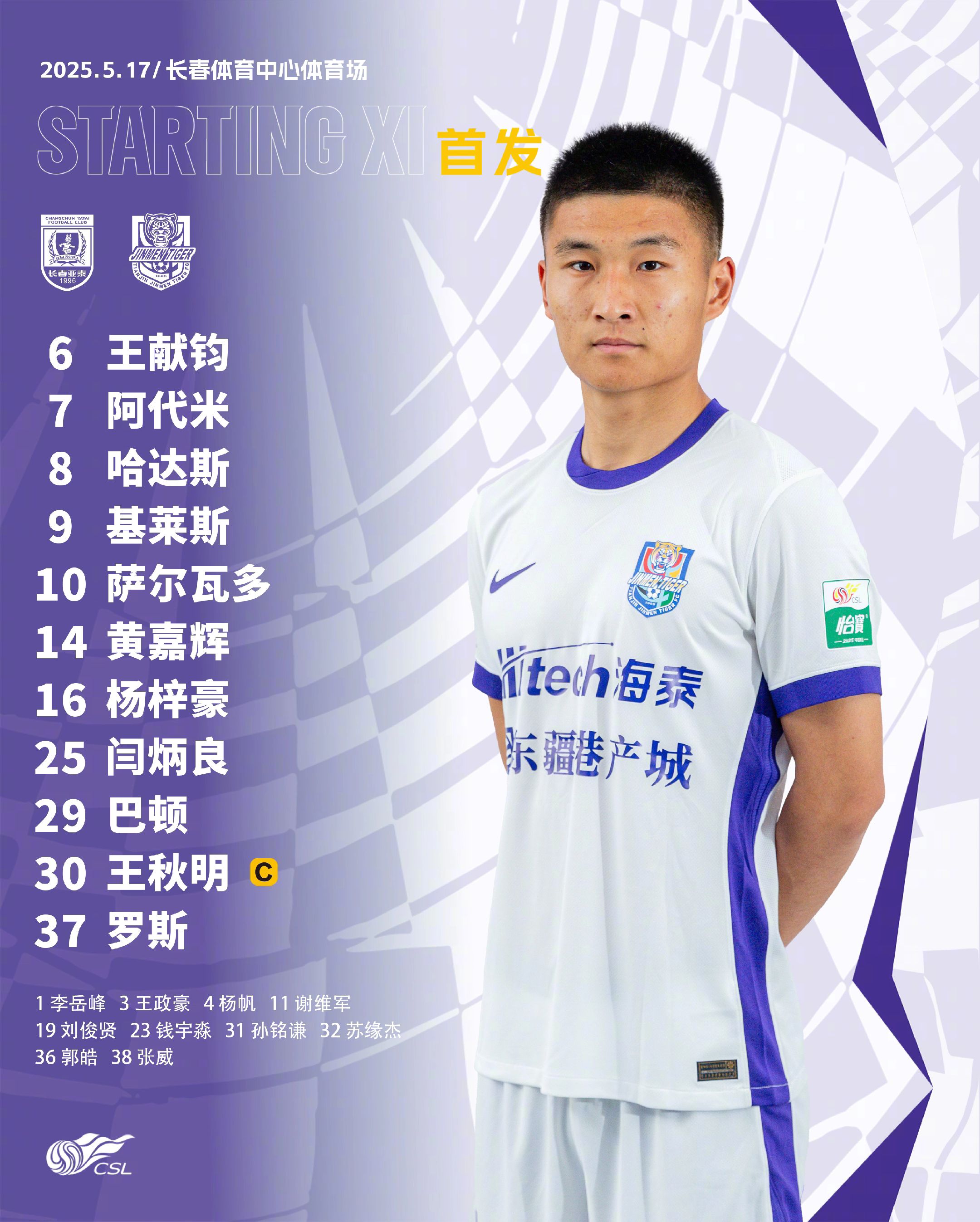 李嗣镕来到天津向津门虎队报到，有很大加盟可能